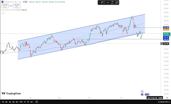 Российские инвесторы пока действуют осторожно